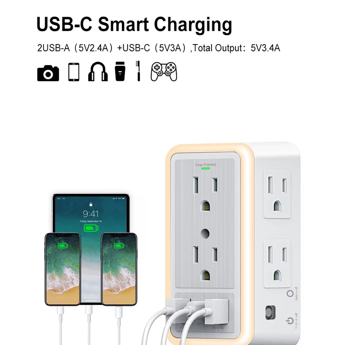 6-Outlet USB Wall Charger Extender – Surge Protected with USB-C, 3 USB Ports &amp; Built-In Night Light