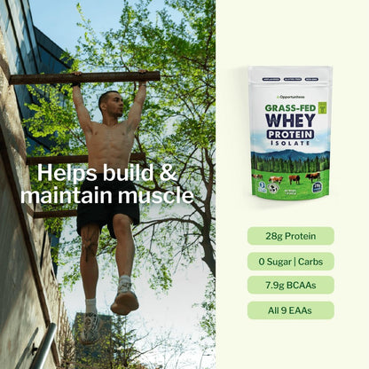 Grass Fed Whey Isolate Protein Powder – Unflavored, Heavy-Metal Tested, 28G Protein, Sourced from Ireland, Hormone-Free, Non-Gmo, Packaged in USA – 1Lb