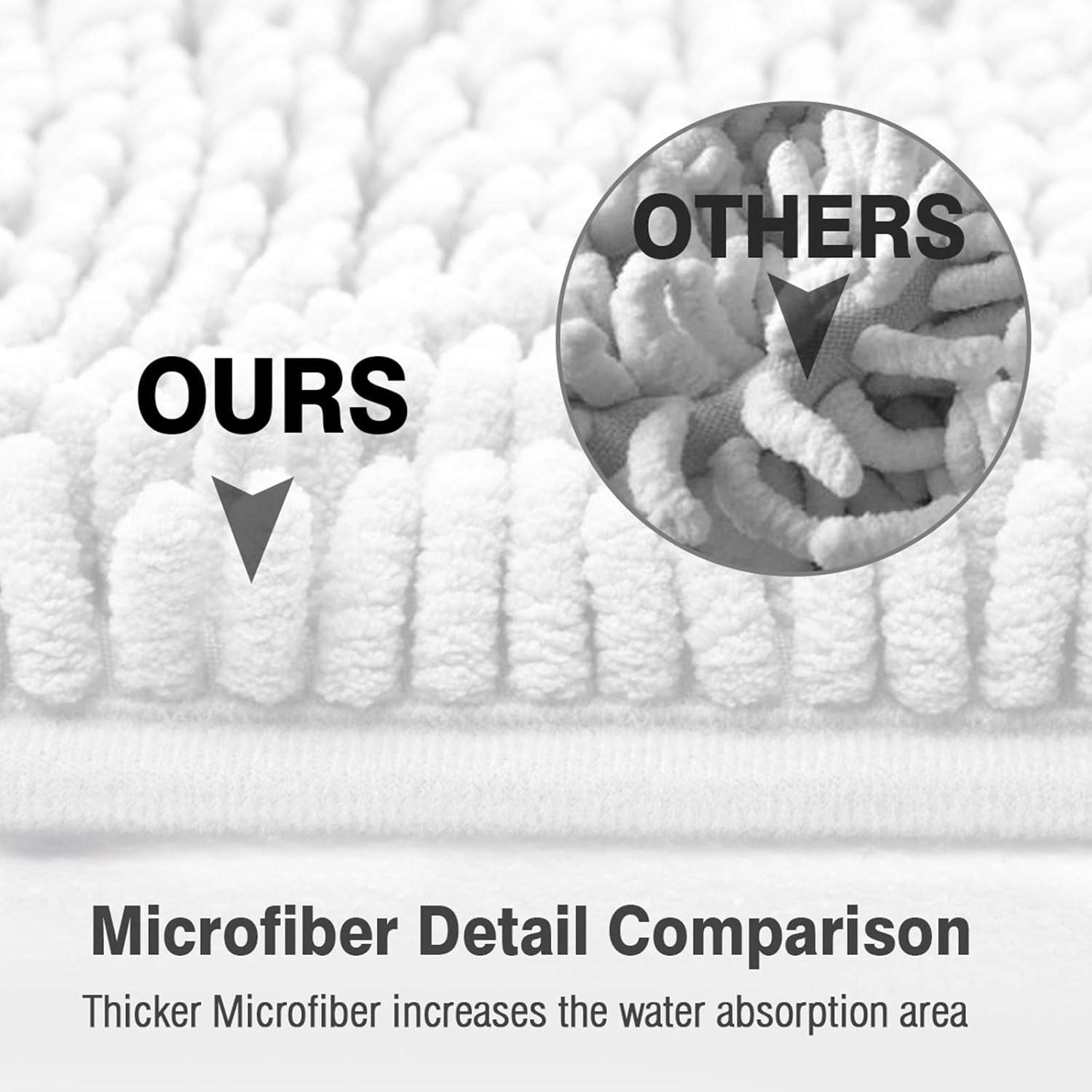 Standard 24"X21" U-Shaped Non-Slip Shaggy Chenille Toilet Contour Bathroom Rug with Water Absorbent, White